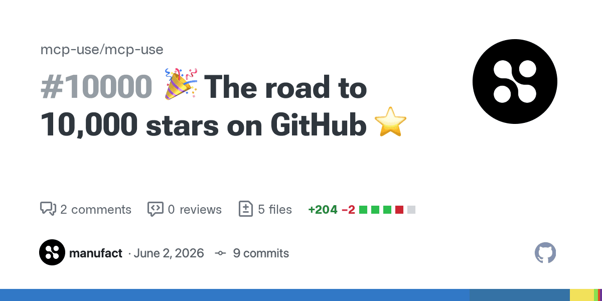 The road to 10,000 stars