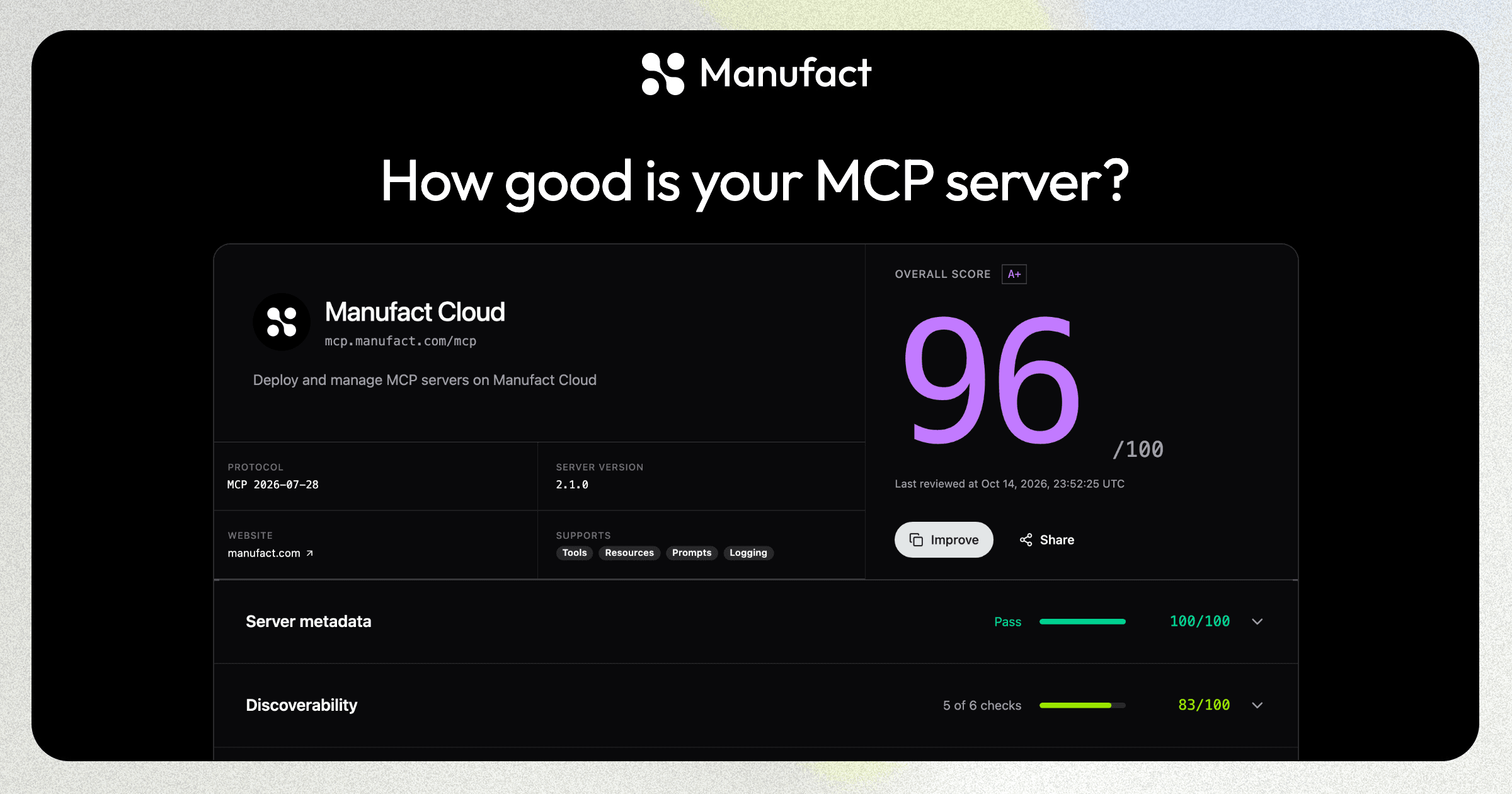 How Do You Measure MCP Server Quality?