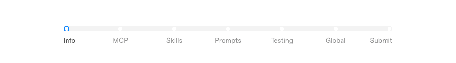 The plugin steps: Info, MCP, Skills, Prompts, Testing, Global, Submit