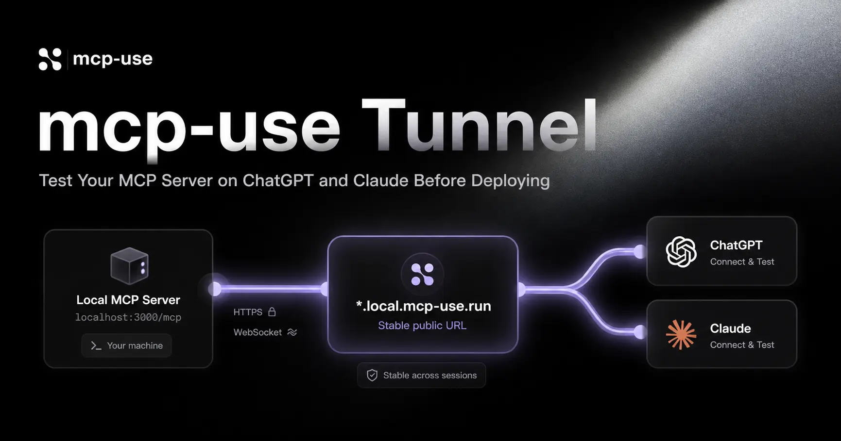 mcp-use Tunnel: Test Your MCP Server on ChatGPT and Claude Before Deploying